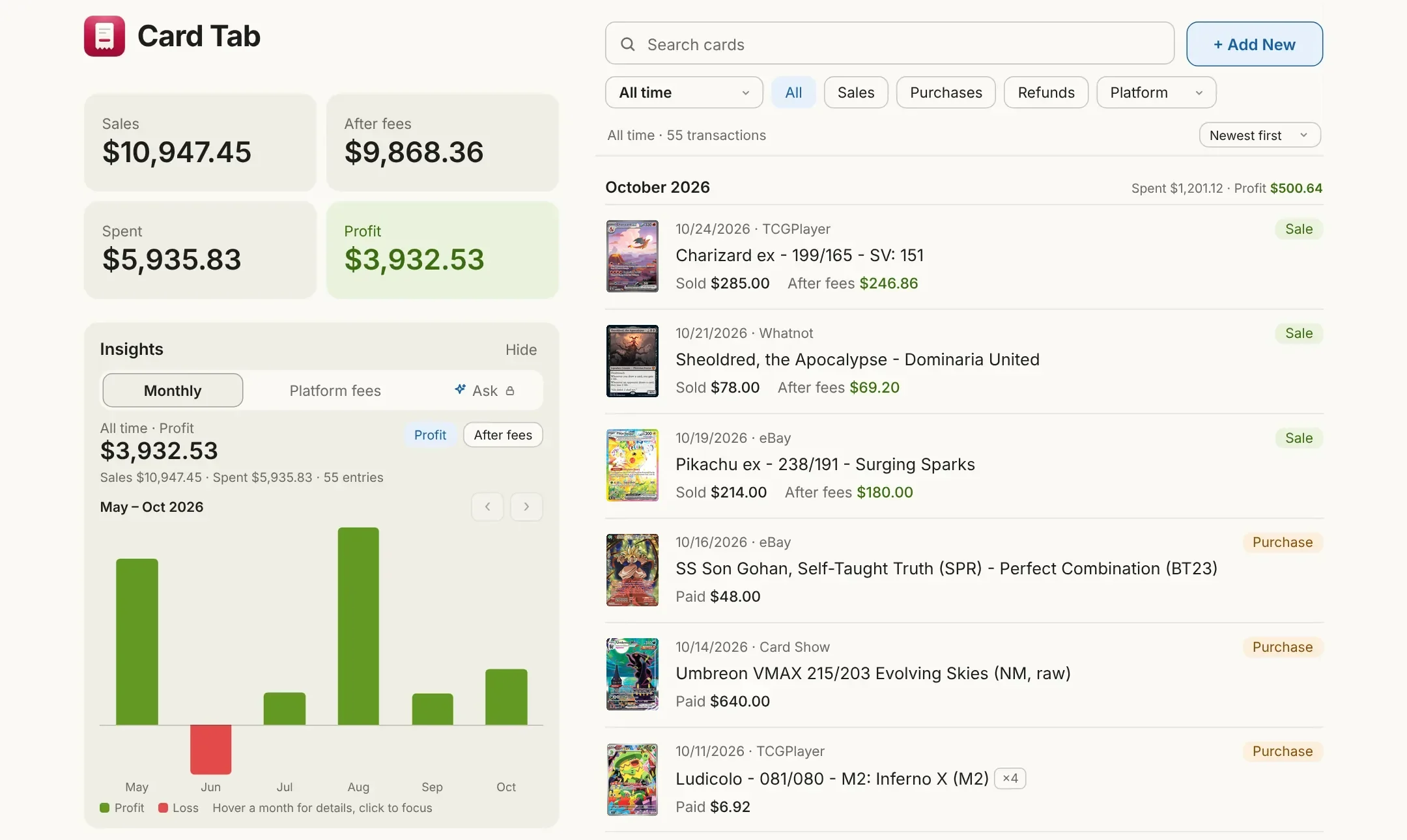 Card Tab on a computer: sales, after fees, spent and profit totals, a monthly profit chart with an Ask tab, and a list of recent buys and sales